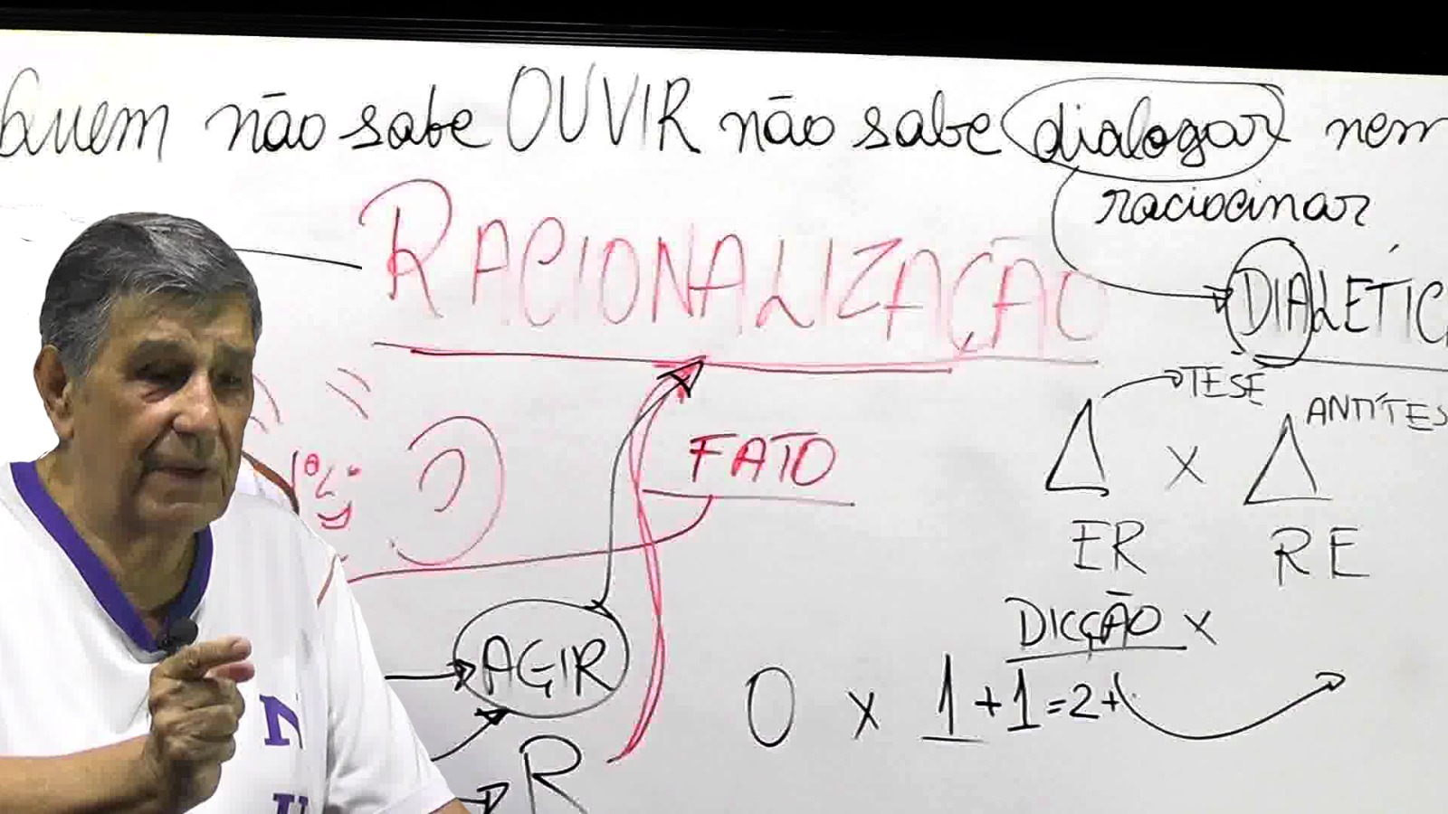 Aulas do Prof. Jorge Melchiades